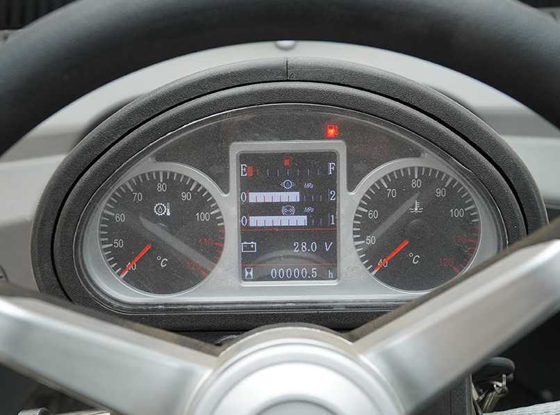 Advanced dashboard